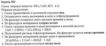 Оксид кремния 4 реагирует с веществами